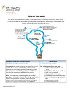 Thrive as a Team Member The Thriving as a Team Member pathway is dedicated to helping learners work effectively as part of a team. Learners on this path will develop skills and strategies for recognizing their own streng