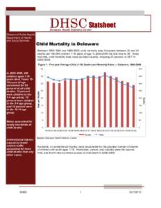 DHSC Statsheet Delaware Health Statistics Center Division of Public Health Department of Health and Social Services