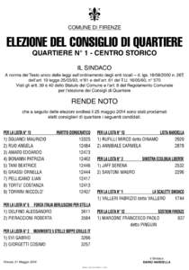 COMUNE DI FIRENZE  ELEZIONE DEL CONSIGLIO DI QUARTIERE QUARTIERE N° 1 - CENTRO STORICO IL SINDACO A norma del Testo unico delle leggi sull’ordinamento degli enti locali – d. lgsn. 267,