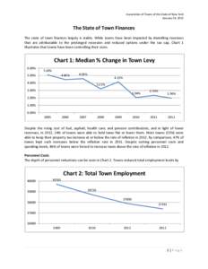 Microsoft Word - State of Town Finances 2012