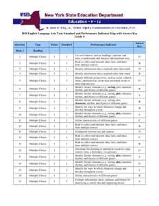 Standard and Performance Indicator Map with Answer Key