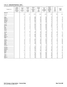 Table 43. Selected Practices: 2012 [For meaning of abbreviations and symbols, see introductory text.] Geographic area  Received