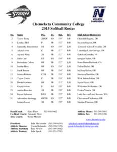 Chemeketa Community College 2015 Softball Roster No. Name