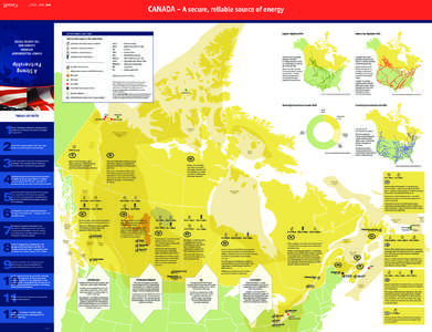 CANADA – A secure, reliable source of energy KEY TO SYMBOLS AND TERMS Liquids Pipelines[removed]Natural Gas Pipelines 2010