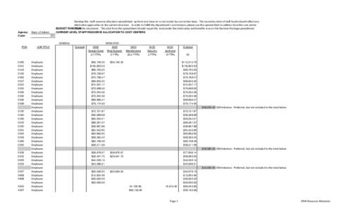 Develop this staff resource allocation spreadsheet up from zero base on a cost center by cost center basis. This reconstru ction of staff levels should reflect any alternative approaches to the current structure. In orde