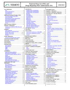 Alzheimer’s Medications: