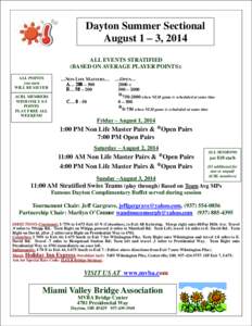 Dayton Summer Sectional August 1 – 3, 2014 ALL EVENTS STRATIFIED (BASED ON AVERAGE PLAYER POINTS): ALL POINTS you earn