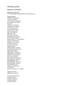 Tofte Skov og Mose Bøge/egeskov på høj bund Bønderskoven, afd. 199 d. 29. oktober 2005, Bryologkredsens efterårsekskursion Gammel egeskov Antitrichia curtipendula