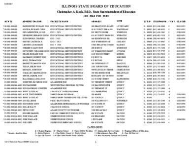 [removed]ILLINOIS STATE BOARD OF EDUCATION Christopher A. Koch, Ed.D., State Superintendent of Education CDS FILE FOR Y0405