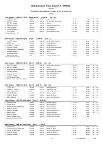 Championnat de France Division 1 - OFFICIELMontelimar (Stade Fernand Bonnieu) lejuillet 2016 FFSA 100m Division 1 / ESM)