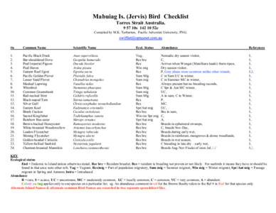 Mabuiag Is. (Jervis) Bird Checklist Torres Strait Australia10s52e Compiled by M.K. Tarburton, Pacific Adventist University, PNG.  #n