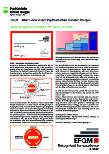 2013/II  What‘s new in den Psychiatrischen Diensten Thurgau Spital Thurgau AG erreicht 4**** Sterne im EFQM