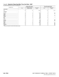 2007 Census of Agriculture Ohio[removed]