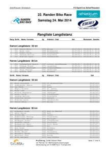 Microsoft Word - RBR-Finisher-Langstrecke-2014.doc