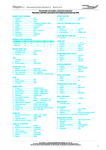 fliegen.ch  Procedures Robin Dauphin 4 Apr14 v5.4