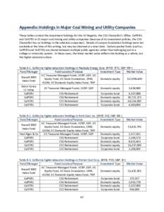 Appendix: Holdings in Major Coal Mining and Utility Companies These tables contain the investment holdings for the UC Regents, the CSU Chancellor’s Office, CalPERS, and CalSTRS in 15 major coal mining and utility compa