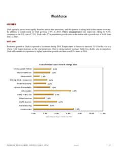 Workforce OVERVIEW Utah typically grows more rapidly than the nation after recessions, and this pattern is taking hold in the current recovery. In addition to employment in Utah growing 3.9% in 2013, Utah’s unemploymen