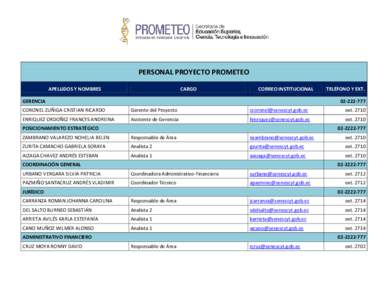 PERSONAL PROYECTO PROMETEO APELLIDOS Y NOMBRES CARGO  CORREO INSTITUCIONAL