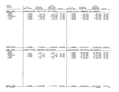 Baraga County Blue Book 2002