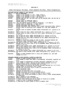 NSFG MALE CRQ FOR[removed]OMB Number[removed]exp[removed]SECTION F Other Biological Children, Other Adopted Children, Other Pregnancies VARIABLES BROUGHT FORWARD TO THIS SECTION: