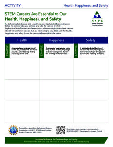 NAPE_STEM_HHS_Worksheet2_FNL.indd