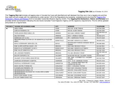 Moose Jaw / Saskatchewan / Veterinary medicine / Bonnyville /  Alberta / Provinces and territories of Canada / Geography of Canada / Geography of Alberta / Southern Alberta