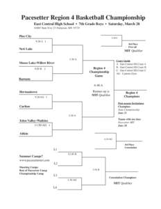 Pacesetter Region 4 Basketball Championship East Central High School • 7th Grade Boys • Saturday, March[removed]State Hwy 23 Finlayson, MN[removed]Pine City