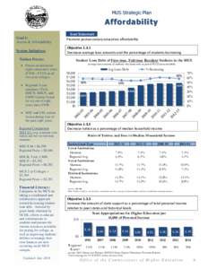 MUS Strategic Plan  Affordability Goal 1: Access & Affordability System Initiatives: