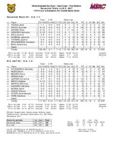 Official Basketball Box Score -- Game Totals -- Final Statistics Savannah State vs N.C. A&T[removed]p.m. at Greensboro, N.C. (Corbett Sports Center) Savannah State 59 • 6-8, 1-1 Total 3-Ptr