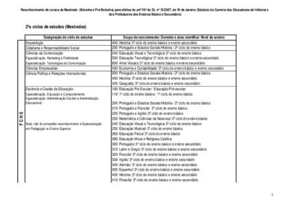 Reconhecimento Mestrados-contagem tempo serviço ECD artº 54º.xlsx