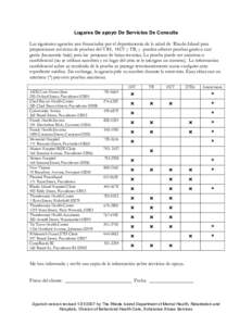 Microsoft Word - checklist for referral SPANISH.DOC