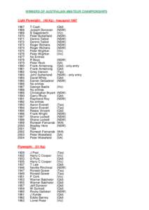 WINNERS OF AUSTRALIAN AMATEUR CHAMPIONSHIPS Light Flyweight: (48 Kg) - Inaugural[removed]