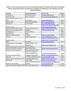 Below is a list of reservable spaces at Tufts, not scheduled through the Tufts Space and Resource Reservation System. Please find the person or department responsible for scheduling the space and their preferred contact 