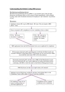 Understanding the British Cycling DBS process The Disclosure and Barring Service The Disclosure and Barring Service (DBS) is a government agency that provides Disclosure and Barring checks on UK citizens to help organisa