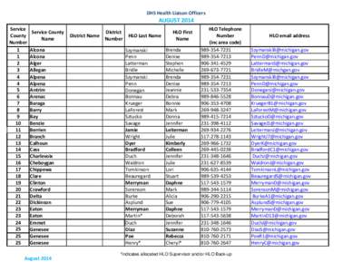 DHS Health Liaison Officers  AUGUST 2014 Service County Number