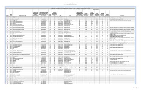 MA_DataPackage_2012_04_01.xlsx