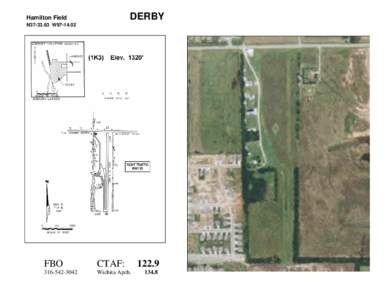 Abilene Municipal Airport