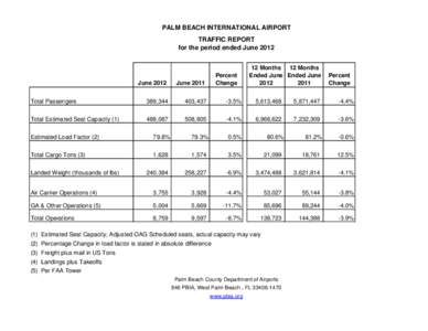 PALM BEACH INTERNATIONAL AIRPORT TRAFFIC REPORT for the period ended June 2012 Percent Change