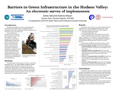 Barriers to Green Infrastructure in the Hudson Valley:  An electronic survey of implementers