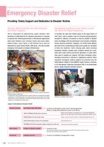 Occupational safety and health / Japan International Cooperation Agency / Management / Public safety / International response to the 2005 Kashmir earthquake / Sumatra earthquakes / Humanitarian aid / Emergency management / Disaster preparedness