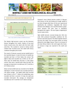 Microsoft Word - Vol_2_Issue_11_ February 2014.doc