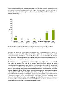 Könnun Félagsvísindastofnunar Háskóla Íslands leiðir í ljós að 49% svarenda ætla að kjósa Þóru Arnórsdóttur í komandi forsetakosningum. Ólafur Ragnar Grímsson mælist með um 35% fylgi. Ari Trausti Guðmundsson, sem bauð sig fram í síðustu viku, fær 11,5% fylgi en aðrir frambjóðendur um