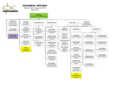 BUSINESS AFFAIRS Revision Date: August 18, 2014 Page 2 of 5 Sonja Sibert Vice President for Business Affairs