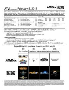 ATVI  Summary as of February 5, 2015