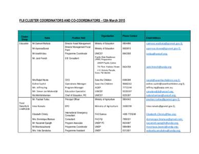 FIJI CLUSTER COORDINATORS AND CO-COORDINATORS –12th MarchCluster Group  Name