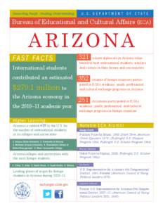 Arizona / Gabrielle Giffords / Fulbright Program / Phoenix metropolitan area / University of Arizona / Bureau of Educational and Cultural Affairs / Academia / Education / Fulbright Scholars