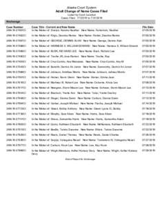 Alaska Court System Adult Change of Name Cases Filed Listed by Court Location Cases Filed: toAnchorage Case Number