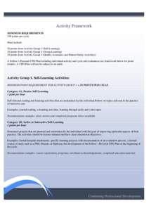 Activity Framework MINIMUM REQUIREMENTS 100 points per cycle Must include: 20 points from Activity Group 1 (Self-Learning) 20 points from Activity Group 2 (Group Learning)