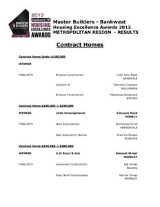 Master Builders - Bankwest Housing Excellence Awards 2013 METROPOLITAN REGION - RESULTS Contract Homes Contract Home Under $180,000