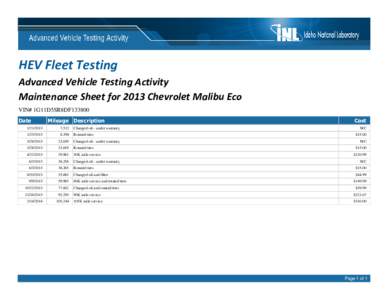 HEV Fleet Testing Advanced Vehicle Testing Activity Maintenance Sheet for 2013 Chevrolet Malibu Eco VIN# 1G11D5SR8DF133800 Date[removed]